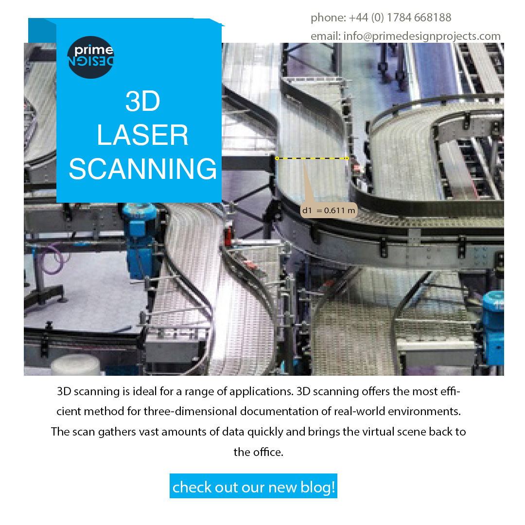 3D Laser Scanning